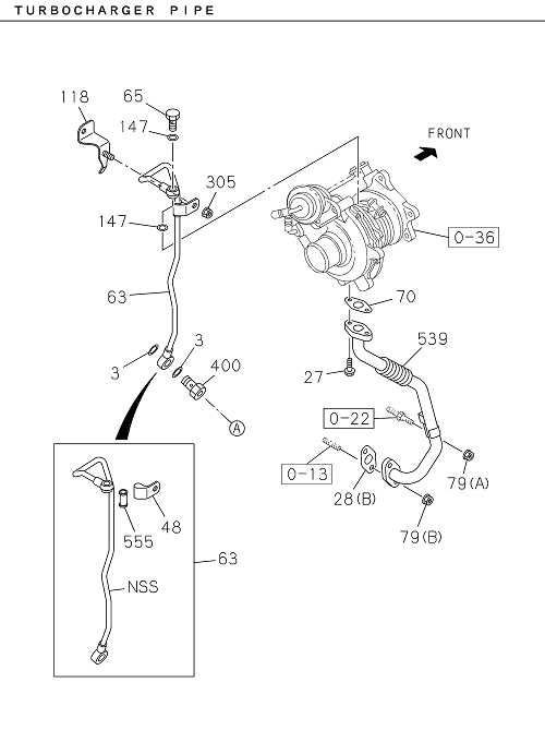 Partial Engine